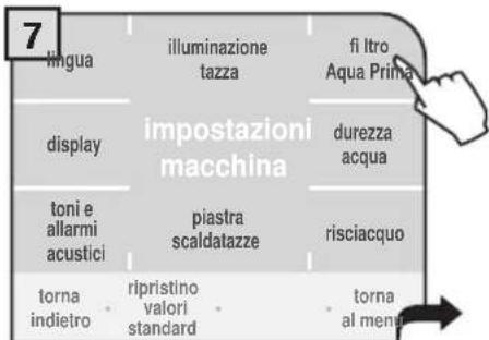 7 lingua illuminazione tazza fi Itro Aqua Prima display impostazioni macchina durezza acqua toni e allarmi acustici piastra scaldatazze risciacquo torna indietro - ripristino valori standard - torna al meno