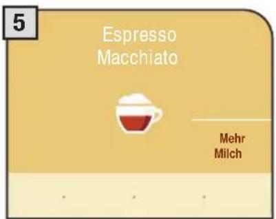 5 Espresso Macchiato Mehr Milch