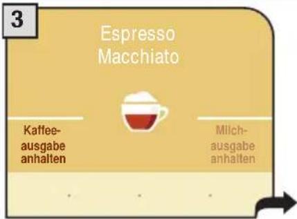 Espresso Macchiato Kaffee- ausgabe anhalten Milch- ausgabe anhalten
