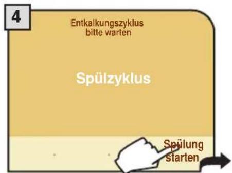 4 Entkalkungszyklus bitte warten Spülzyklus Spülung starten