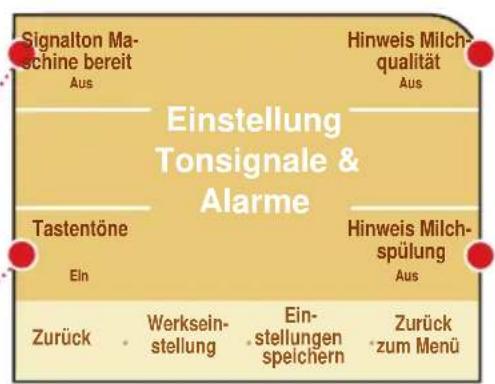 Signalton Ma- chine bereit Aus Hinweis Milch- qualität Aus Einstellung Tonsignale & Alarme Tastentöne Ein Hinweis Milch- spülung Aus Zurück Werksein- stellung Ein- stellungen speichern Zurück zum Menü