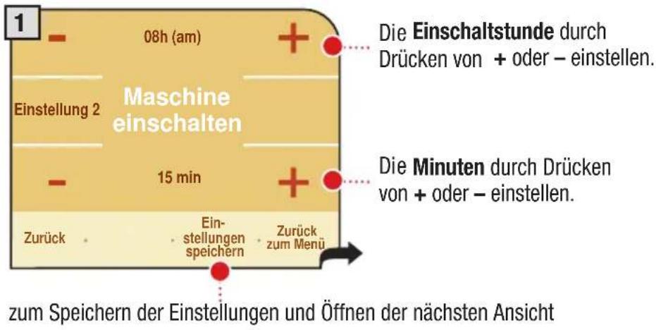 1 08h (am) Einstellung 2 Maschine einschalten 15 min Zurück Ein- stellungen speichern Zurück zum Menü Die Einschaltstunde durch Drücken von + oder – einstellen. Die Minuten durch Drücken von + oder – einstellen. zum Speichern der Einstellungen und Öffnen der nächsten Ansicht