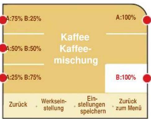 PHILIPS Saeco Primea Cappuccino Duo - EINSTELLuNG «KoMBINATION» (NuR KAFFEEGETRÄNKE) - 2