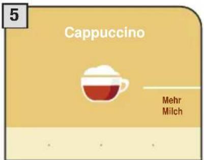 5 Cappuccino Mehr Milch