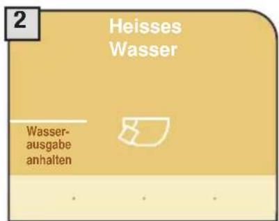 2 Heisses Wasser Wasser- ausgabe anhalten