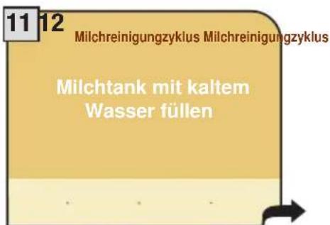 11 12 Milchreinigungzyklus Milchreinigungzyklus Milchtank mit kaltem Wasser füllen
