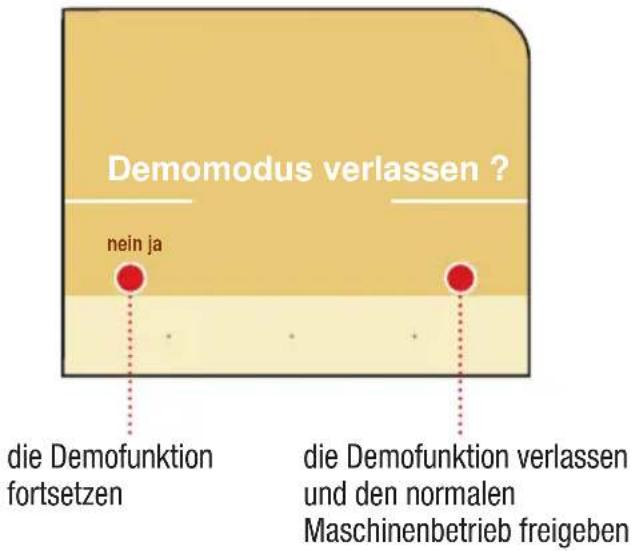 Demomodus verlassen ? nein ja die Demofunktion fortsetzen die Demofunktion verlassen und den normalen Maschinenbetrieb freigeben