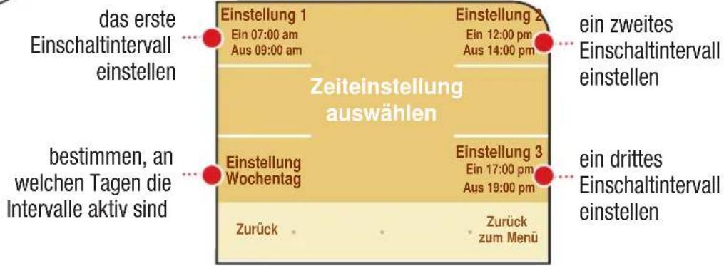 das erste Einschaltintervall einstellen Einstellung 1 Ein 07:00 am Aus 09:00 am Einstellung 2 Ein 12:00 pm Aus 14:00 pm Zeiteinstellung auswählen ein zweites Einschaltintervall einstellen bestimmen, an welchen Tagen die Intervalle aktiv sind Einstellung Wochentag Einstellung 3 Ein 17:00 pm Aus 19:00 pm ein drittes Einschaltintervall einstellen Zurück Zurück zum Menü
