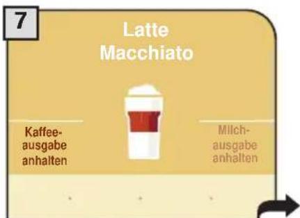 7 Latte Macchiato Kaffee- ausgabe anhalten Milch- ausgabe anhalten
