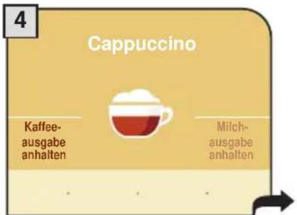 Cappuccino Kaffee- ausgabe anhalten Milch- ausgabe anhalten