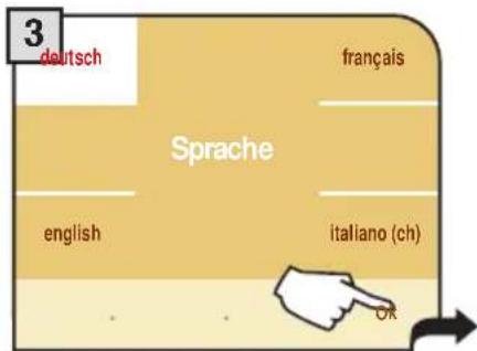 3 deutsch français Sprache english italiano (ch) OK