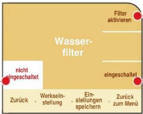 Wasserfilter Filter aktivieren nicht eingeschaltet eingeschaltet Zurück • Werkseinstellung • Einstellungen speichern • Zurück zum Menü