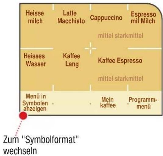 Heisse milch Latte Macchiato Cappuccino Espresso mit Milch mittel starkmittel Heisses Wasser Kaffee Lang Kaffee Espresso mittel starkmittel Menü in Symbolen anzeigen • • • • • • Mein kaffee Programm-menü Zum "Symbolformat" wechseln