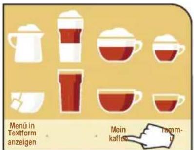 Menü in Textform anzeigen Mein kaffe ramm-