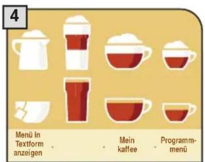 4 Menü in Textform anzeigen • • Mein kaffee • Programm- menü