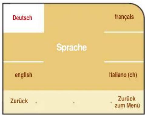 Deutsch français Sprache english italiano (ch) Zurück Zurück zum Menü
