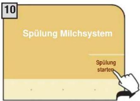 10 Spülung Milchsystem Spülung starten