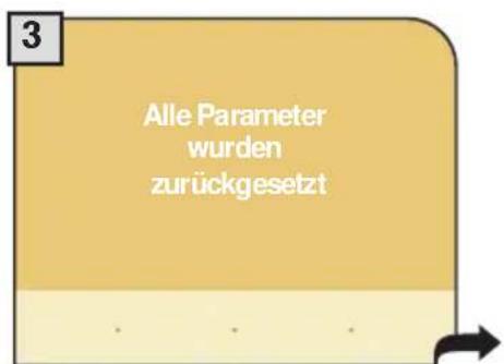 3 Alle Parameter wurden zurückgesetzt