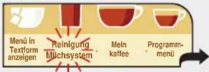Menü in Textform anzeigen Reinigung Milchsystem Mein kaffee Programm- menü