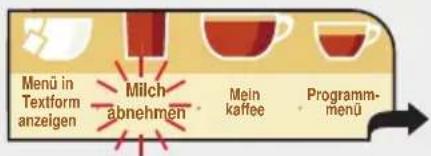 Menü in Textform anzeigen Milch abnehmen Mein kaffee Programm-menü