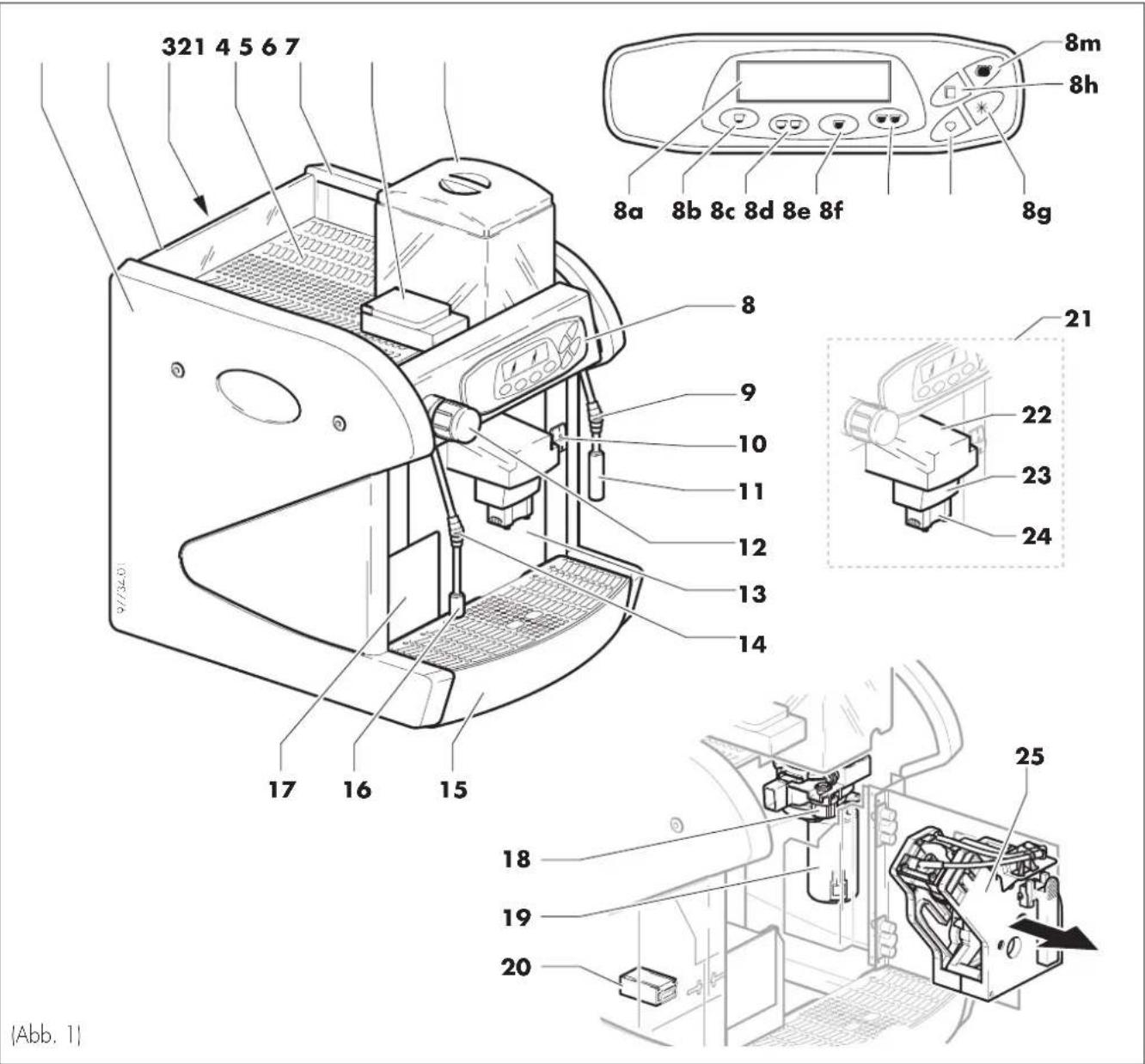 321 4 5 6 7 8m 8h 8a 8b 8c 8d 8e 8f 8g 8 9 10 11 12 13 14 15 16 17 21 22 23 24 25 18 19 20 (Abb. 1)