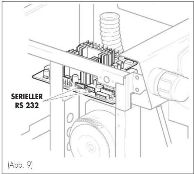 SERIELER RS 232 (Abb. 9)