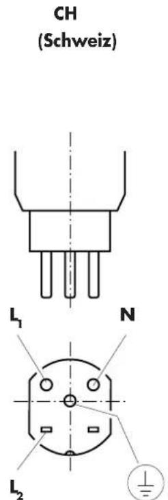 CH (Schweiz) L₁ N L₂