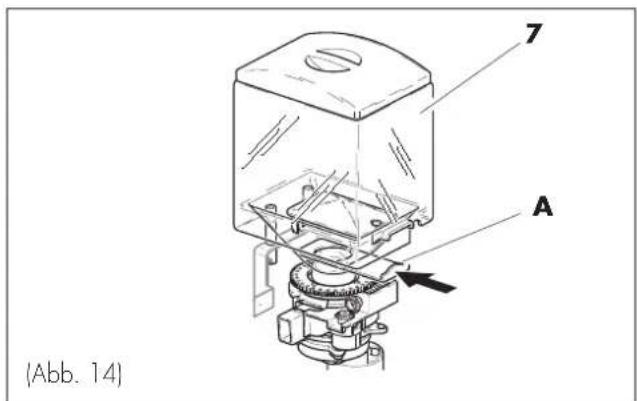 (Abb. 14)