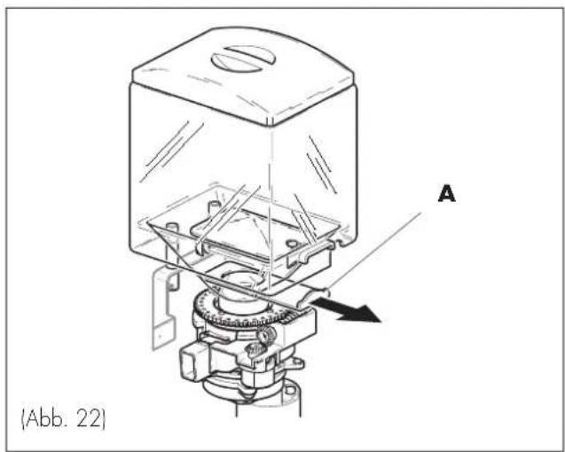(Abb. 22)