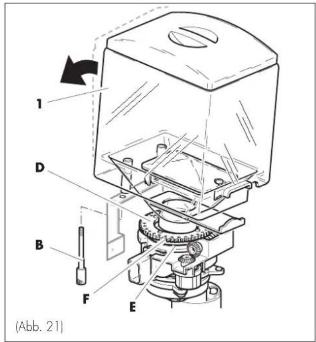 1 D B F E (Abb. 21)