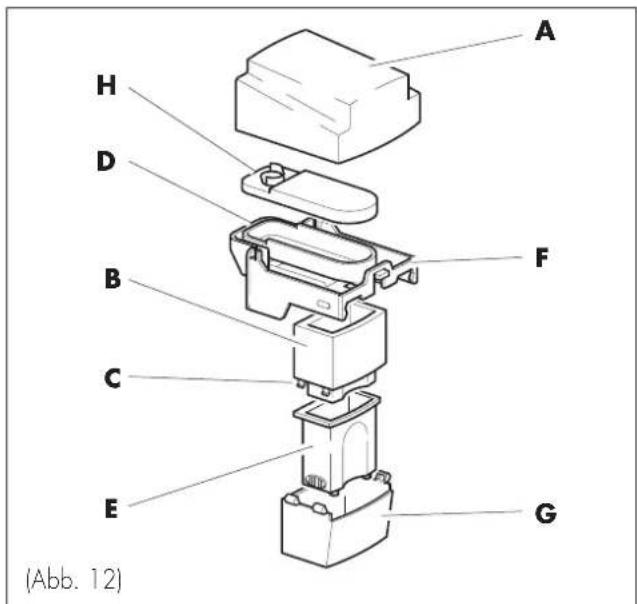 A H D B C E F G (Abb. 12)