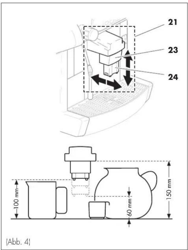 21 23 24 100 mm 60 mm 150 mm (Abb. 4)