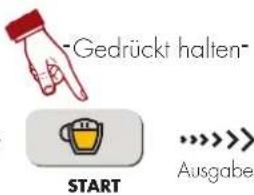"Gedrückt halten" START Ausgabe