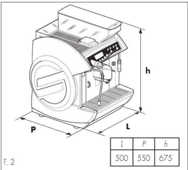 h P L F. 2 L P h 500 550 675