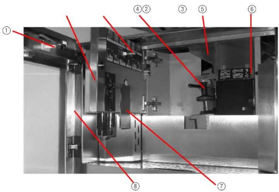 Küppersbusch café profi EKV 6800.0 M - Ihr Gerät im Überblick - 2