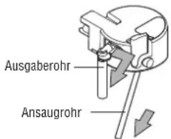Küppersbusch café profi EKV6200 - Reinigung des Milchbehälters - 2