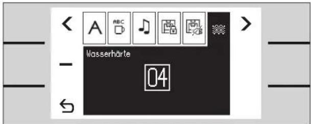 Wasserhärte 04