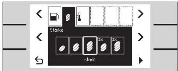 Stärke stark
