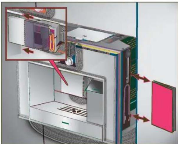 GAGGENAU CM 250 - Zubehör - 1