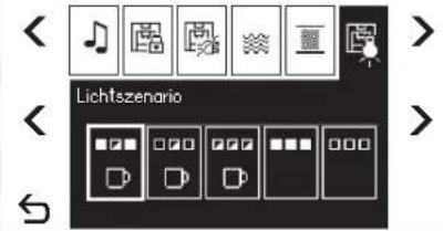 Lichtszenario