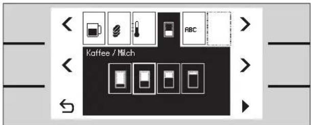 < Kaffee / Milch ABC >