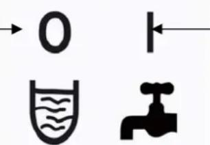 ECM Mechanika Profi Due - Direct water aansluiting - 1