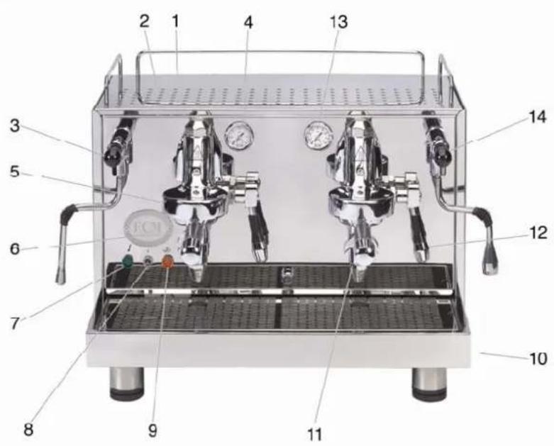 ECM Mechanika Profi Due - Geräteteile - 1