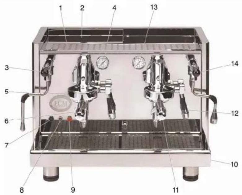ECM Mechanika Profi Due - Geräteteile - 2