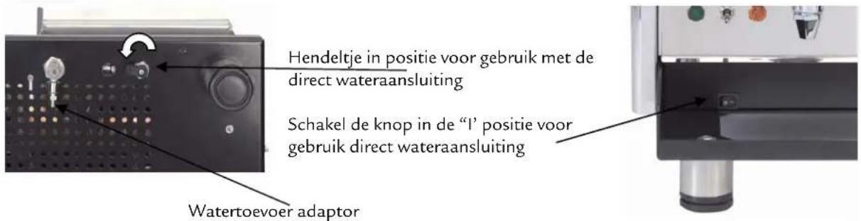 ECM Mechanika Profi Due - Gebruik met de direct wateraansluiting - 1