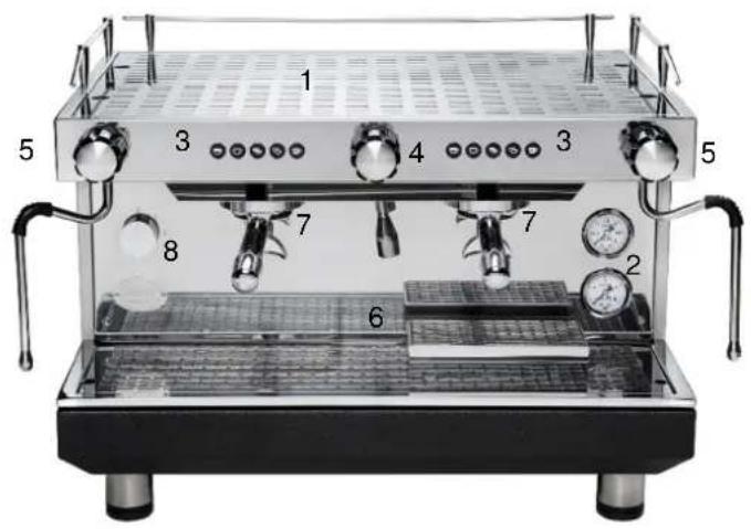 ECM Compact HX-2 - Geräteteile - 1