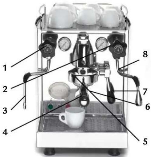 ECM Barista Profi - Geräteteile - 1