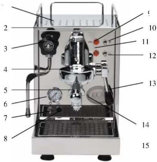 ECM Classica II - Geräteteile - 1