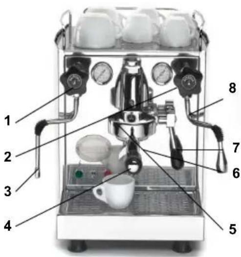 ECM Barista - Τμήματα μηχανής - 1