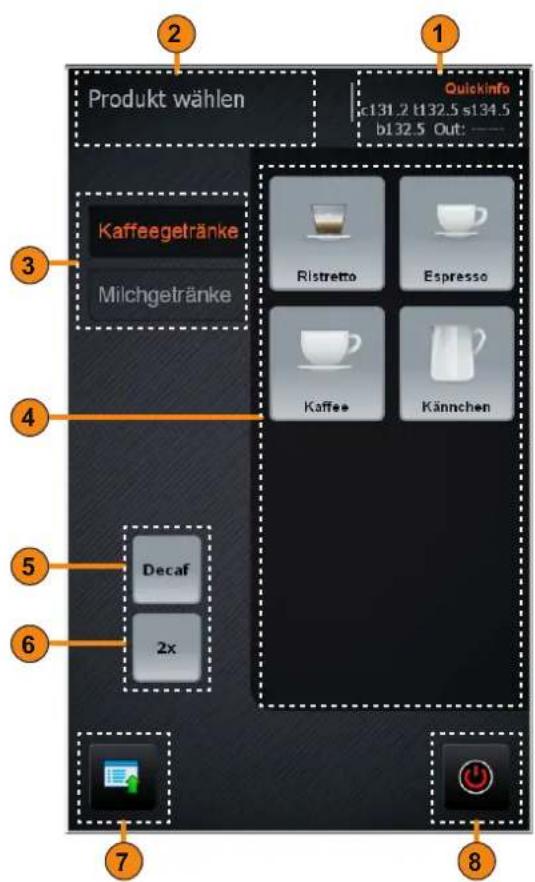 Schaerer Coffee Art Plus TouchIT - 2